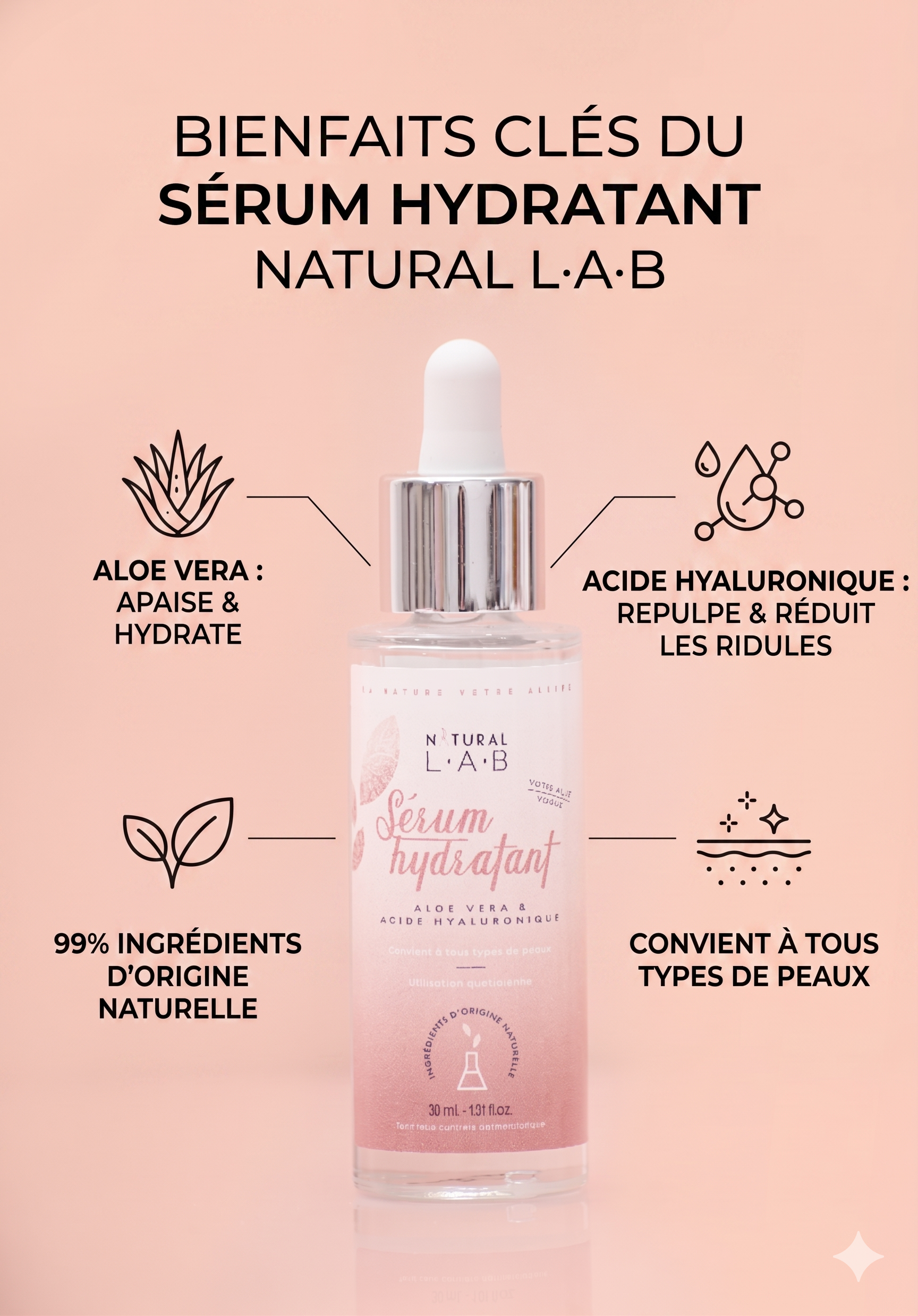 Sérum hydratant